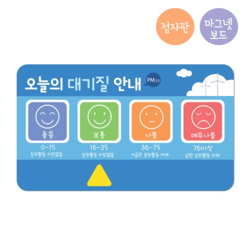 대기질안내구름