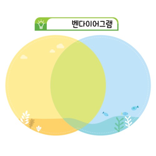 벤다이어그램 게시판